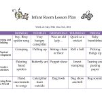 Creative Curriculum Blank Lesson Plan | June 2011 Infant