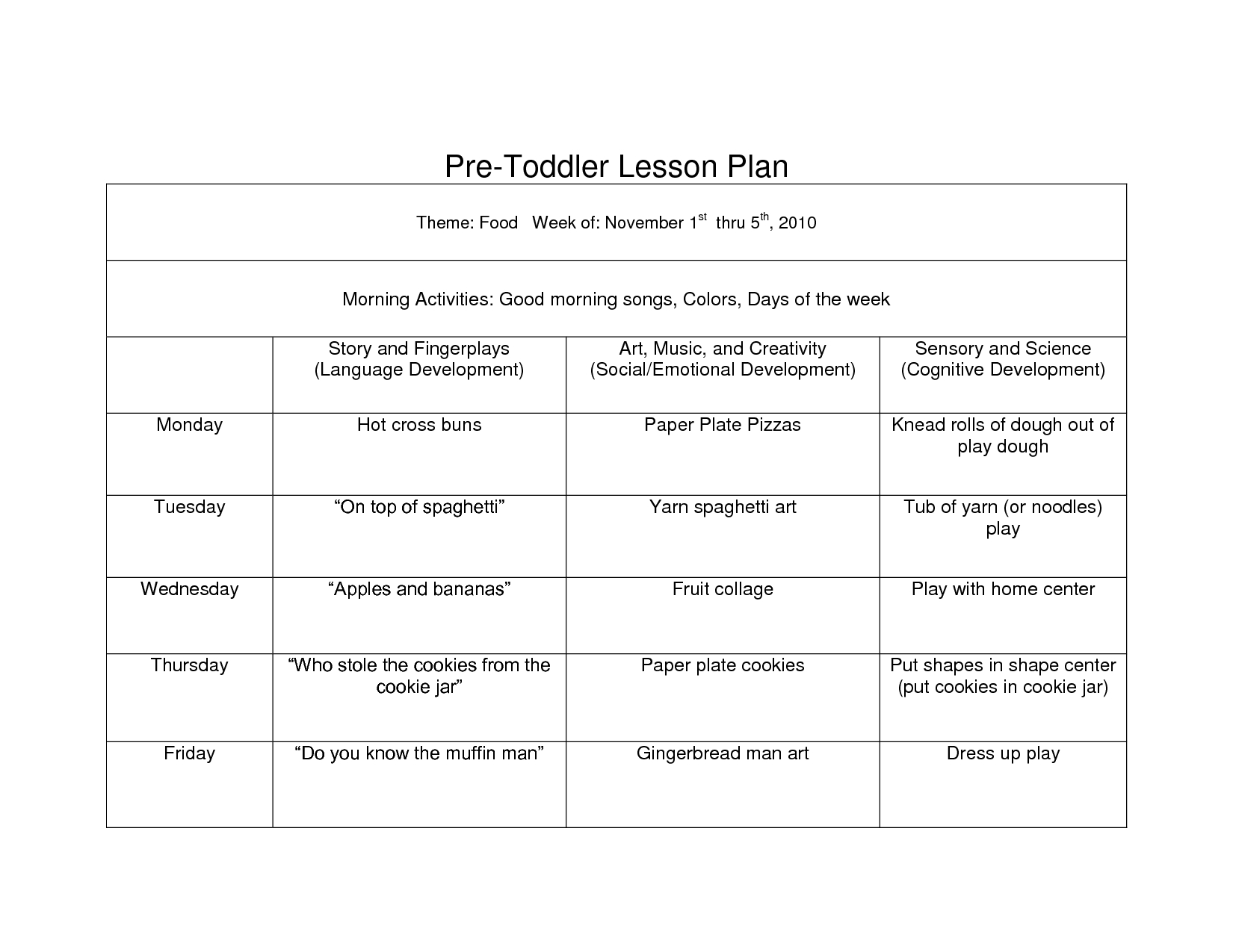 Creative Curriculum Blank Lesson Plan | Wcc Pre Toddler