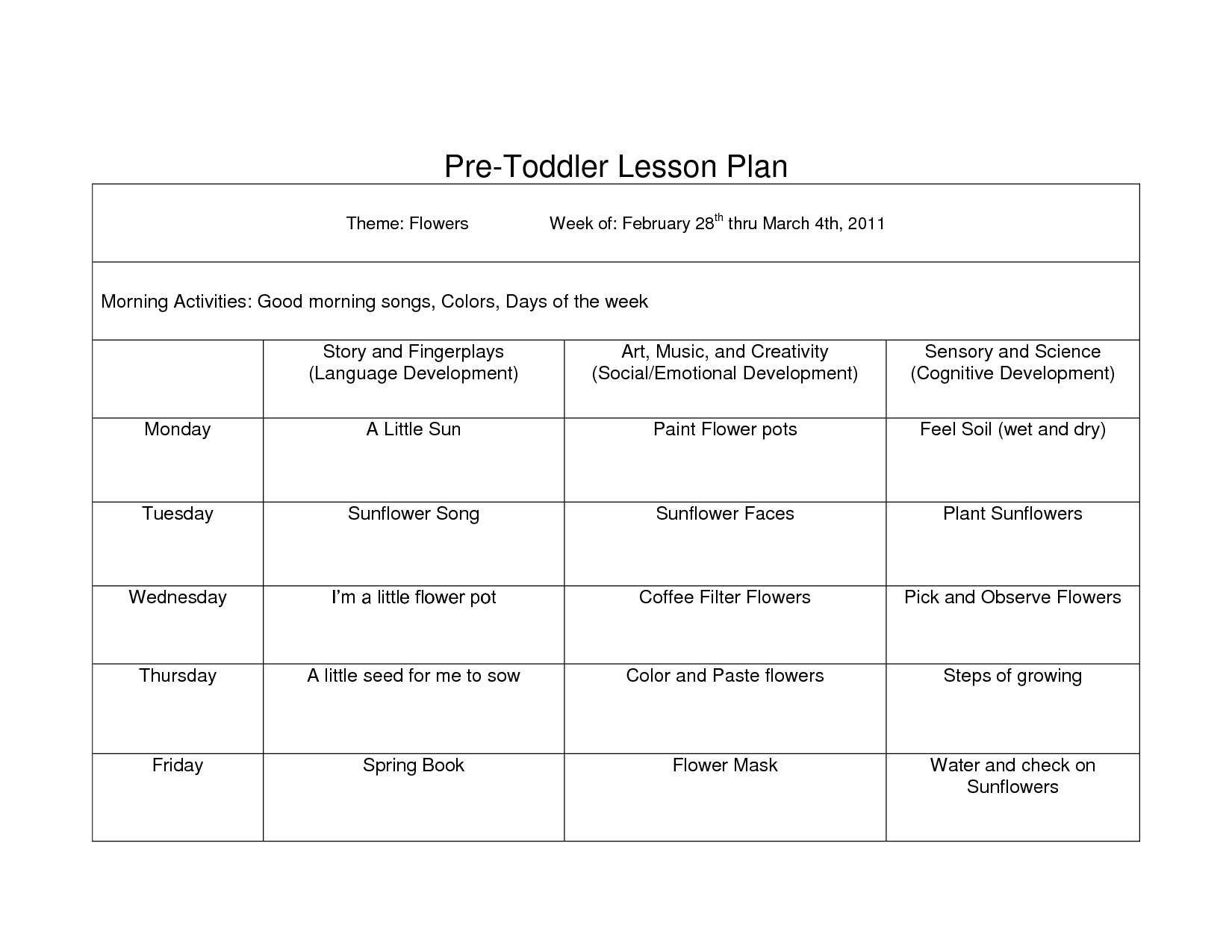 Creative Curriculum Blank Lesson Plan | Wcc Pre Toddler