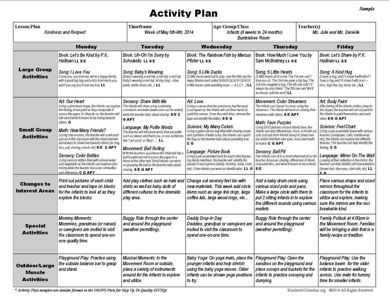 Creative Curriculum Lesson Plan Template For Preschoolers