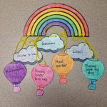 Creative Elementary School Counselor | Self Esteem
