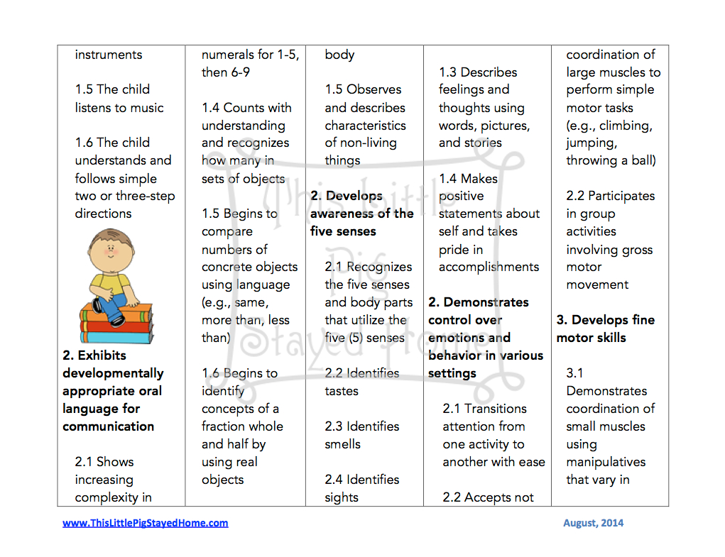 Curriculum For Ages 3-4 | Homeschool Lesson Plans, Lesson