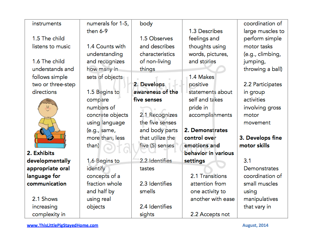 42 Lesson Plans For 4 Year Olds Top Educational Blog