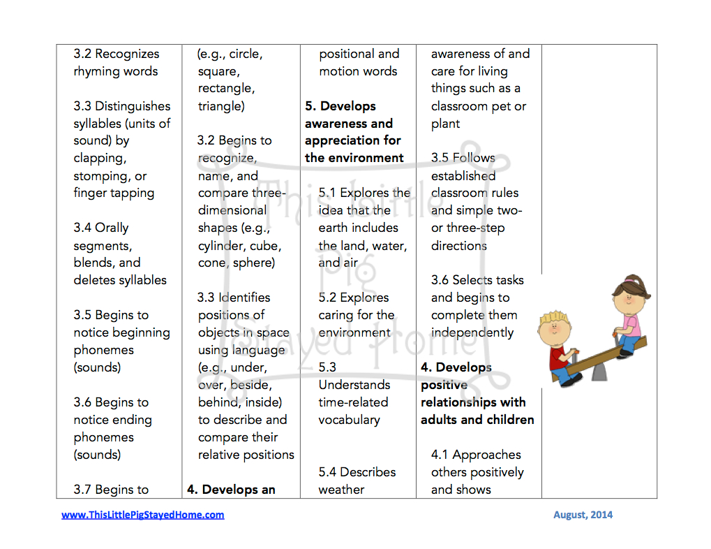 Preschool Lesson Plans For 3 And 4 Year Olds Lesson Plans Learning