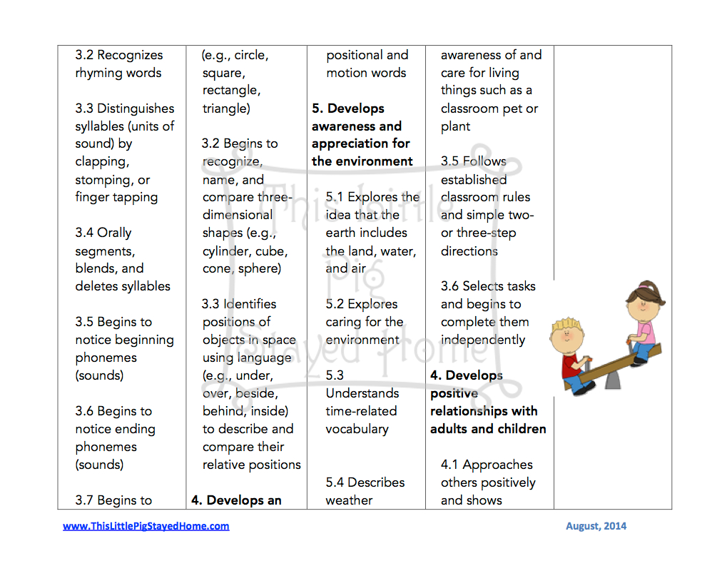 Curriculum For Ages 3-4 (With Images) | Homeschool Lesson