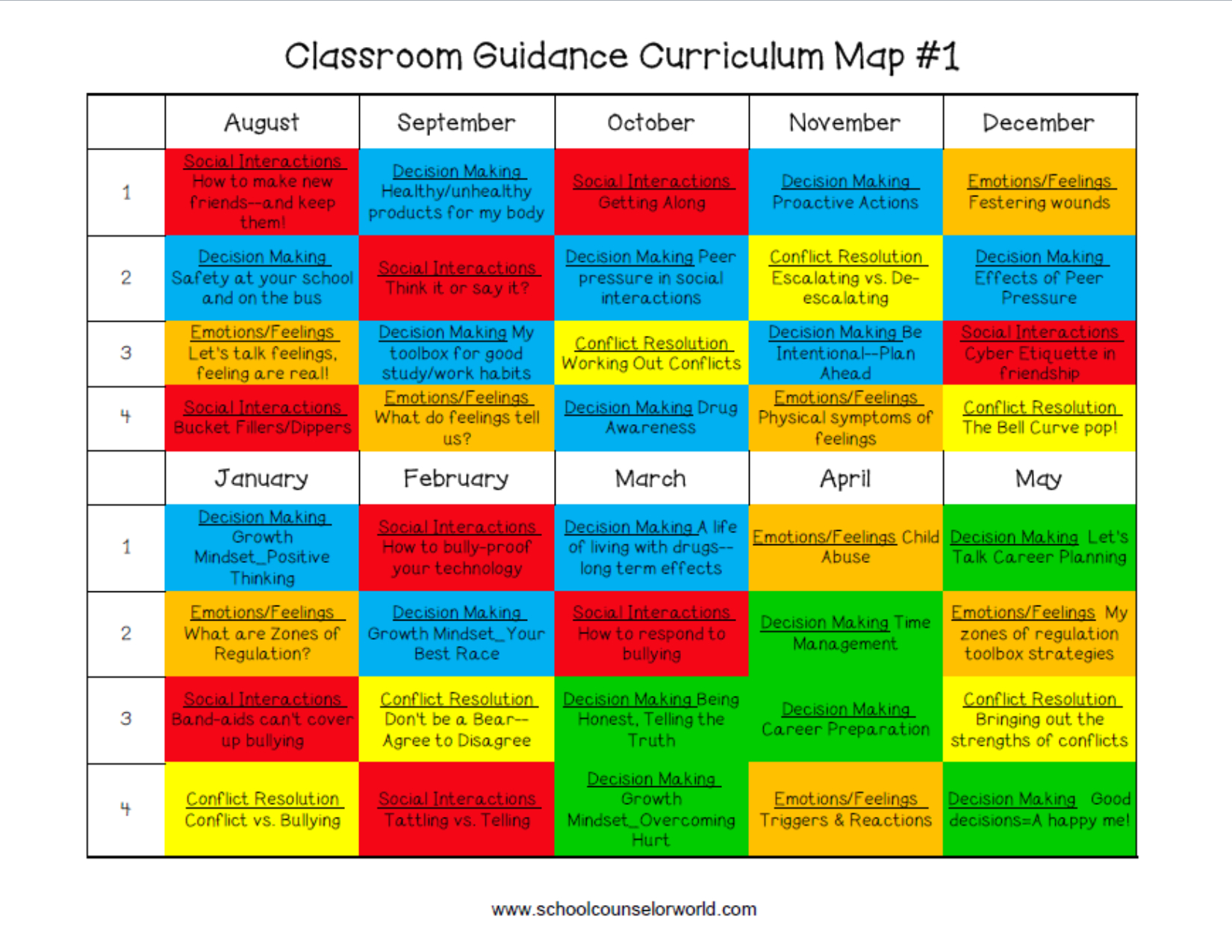 Curriculum Map | Elementary Guidance Lessons, School