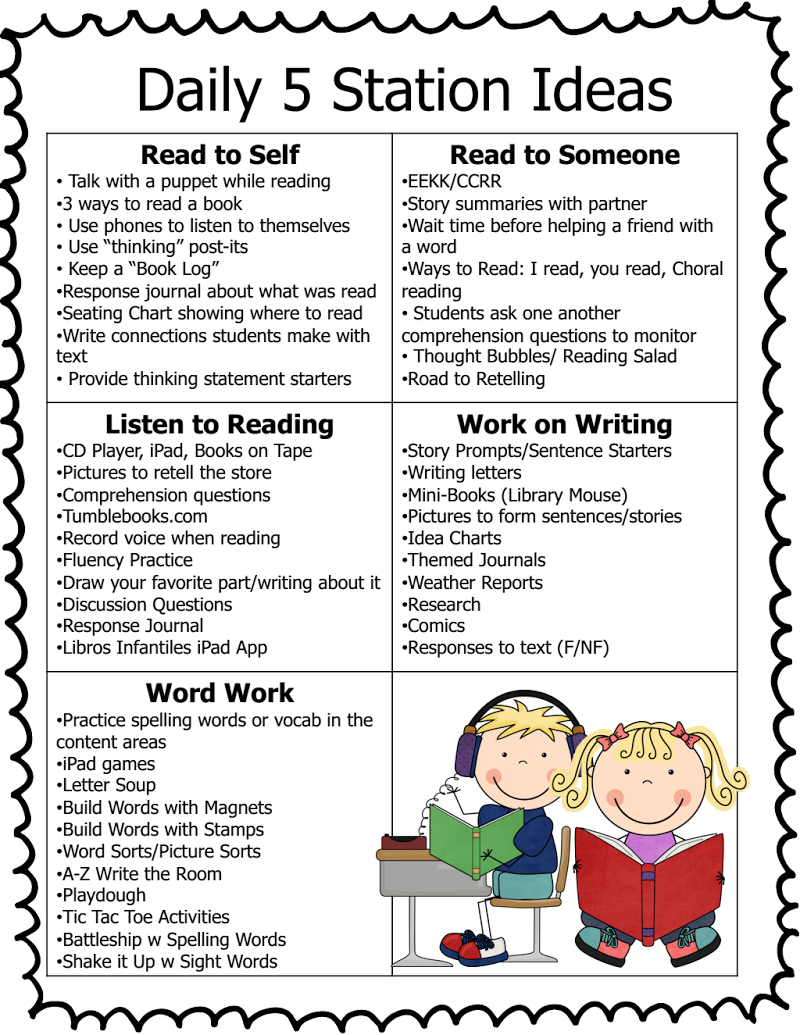 Daily 5 Station Ideas.pdf - Google Drive | Teaching Literacy