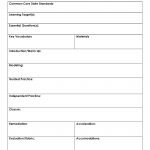 Daily Lesson Plan Template | Daily Lesson Plan, Stem Lesson