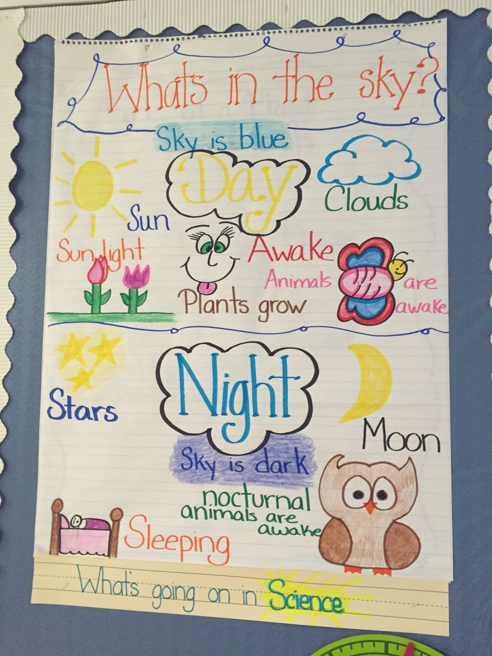 Day And Night. Characteristics Of Day And Night. Pre-K