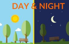Day And Night Lesson Plans Kindergarten