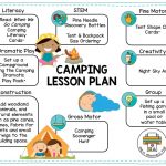 Day & Night Camping Theme   Pre K Printable Fun