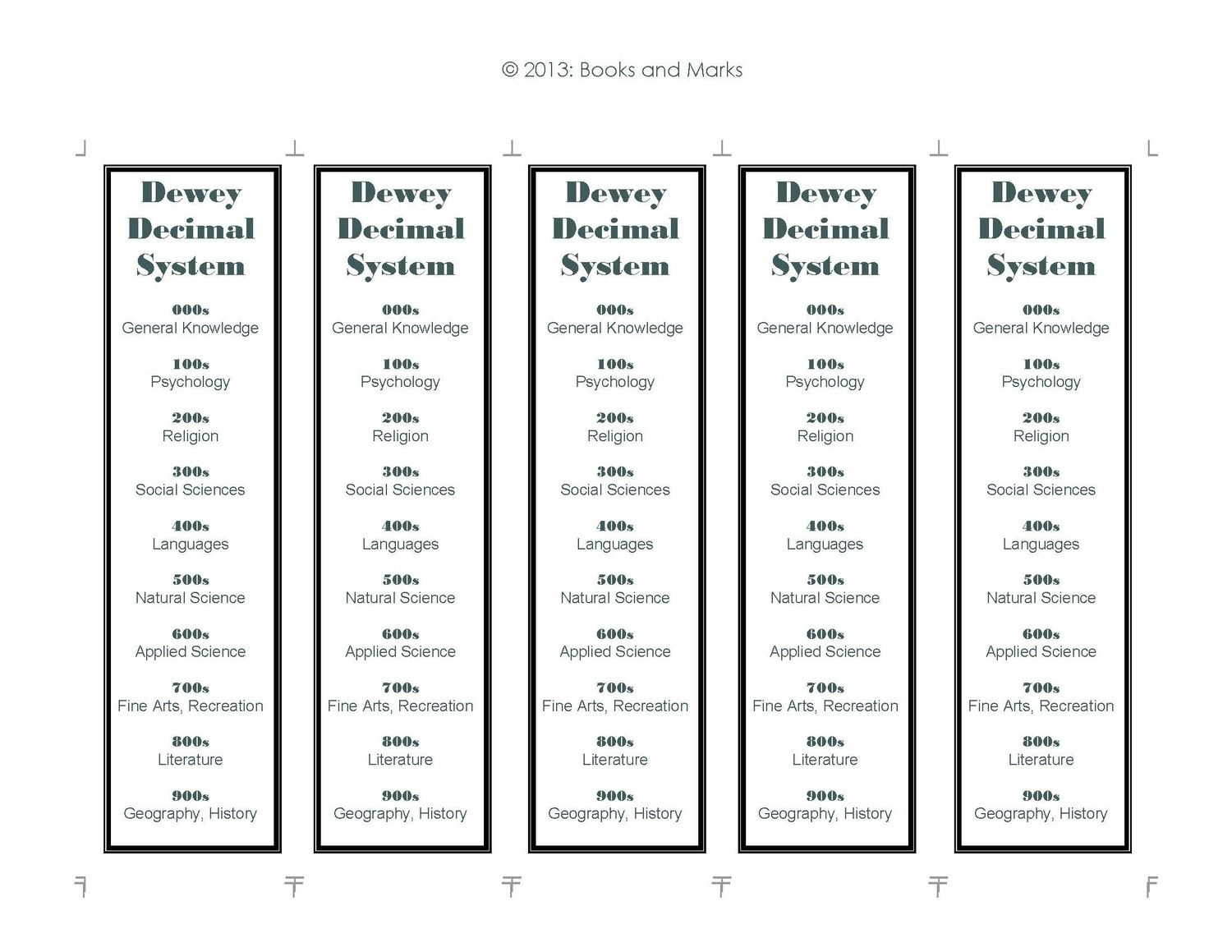 Dewey Decimal System | Library Skills, Library Lesson Plans