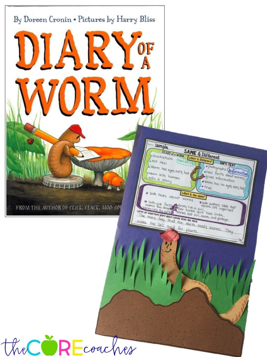 Diary Of A Worm: Interactive Read-Aloud Lesson Plans And