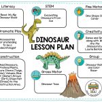 Dinosaurs | Dinosaur Activities Preschool, Dinosaurs