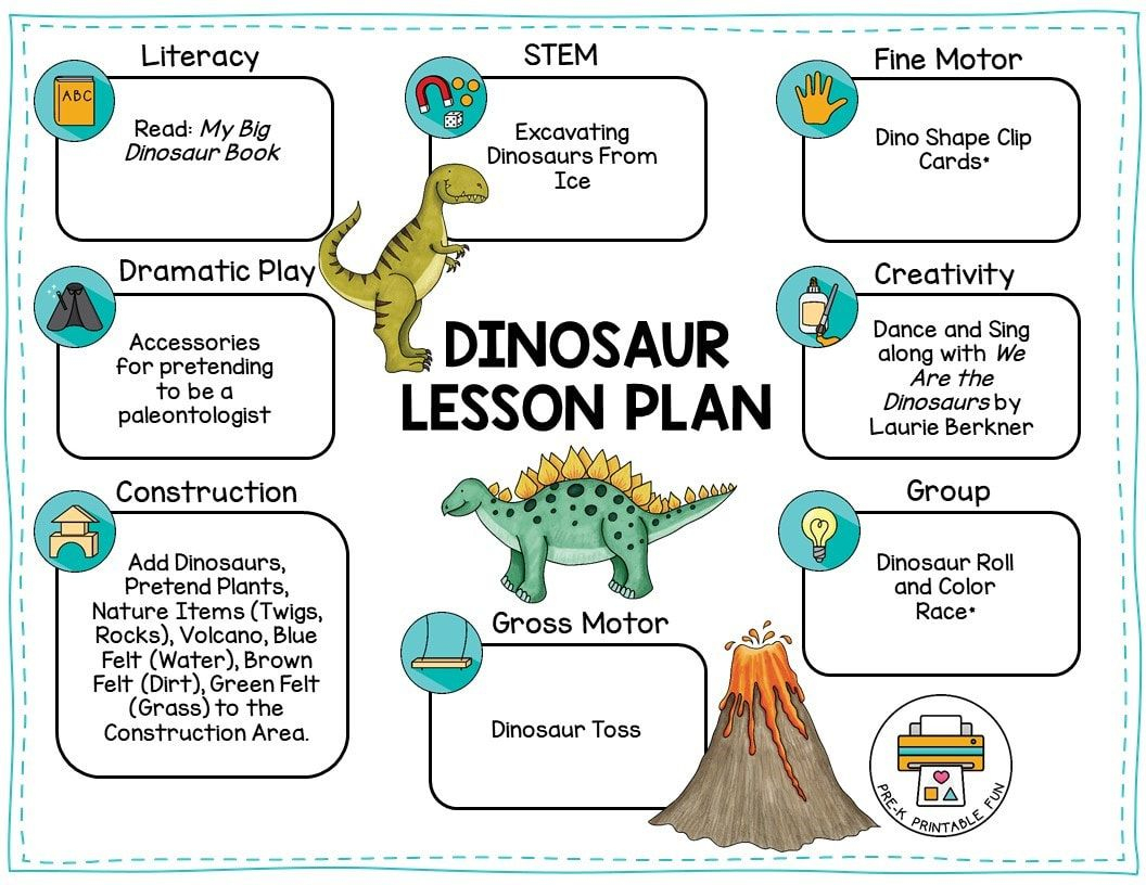 Dinosaurs | Dinosaur Activities Preschool, Dinosaurs