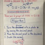 Dividing Decimals Unit | Dividing Decimals, Math Charts, 8Th