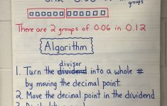 Dividing Decimals Lesson Plan 6th Grade