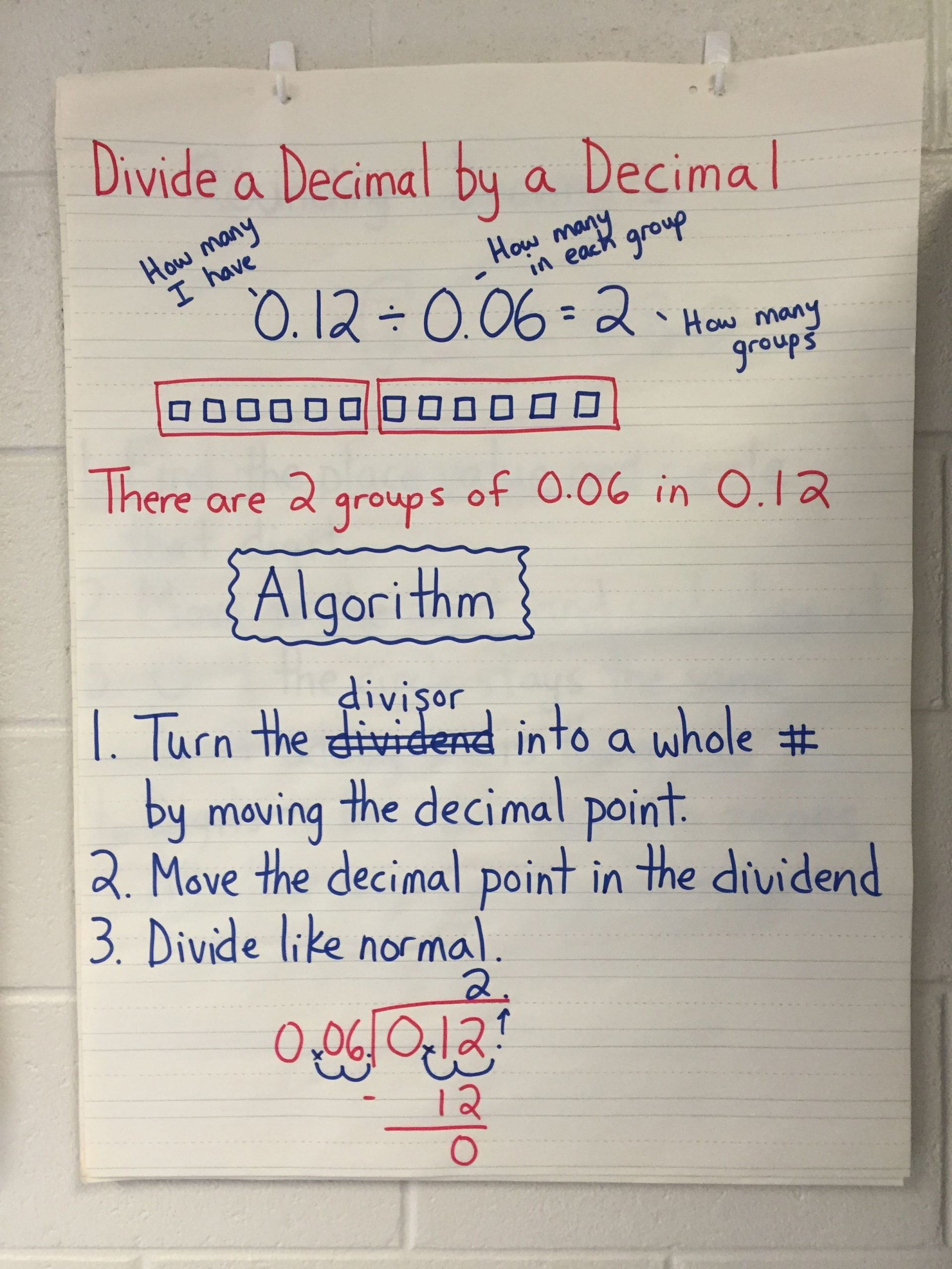 Dividing Decimals Unit | Dividing Decimals, Math Charts, 8Th