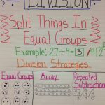 Division Anchor Chart For 3Rd Grade! | Division Anchor Chart