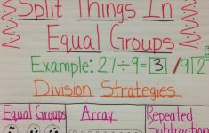 Division Lesson Plans 3rd Grade