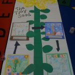 Door Decorating From Eric Carle's Book "the Tiny Seed