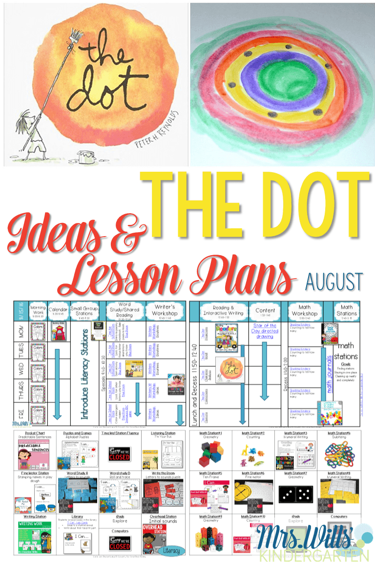 Dot Lesson Plans | Kindergarten Art Lessons, Art Lessons