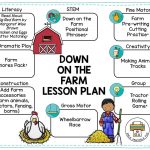 Down On The Farm | Farm Lessons, Farm Preschool