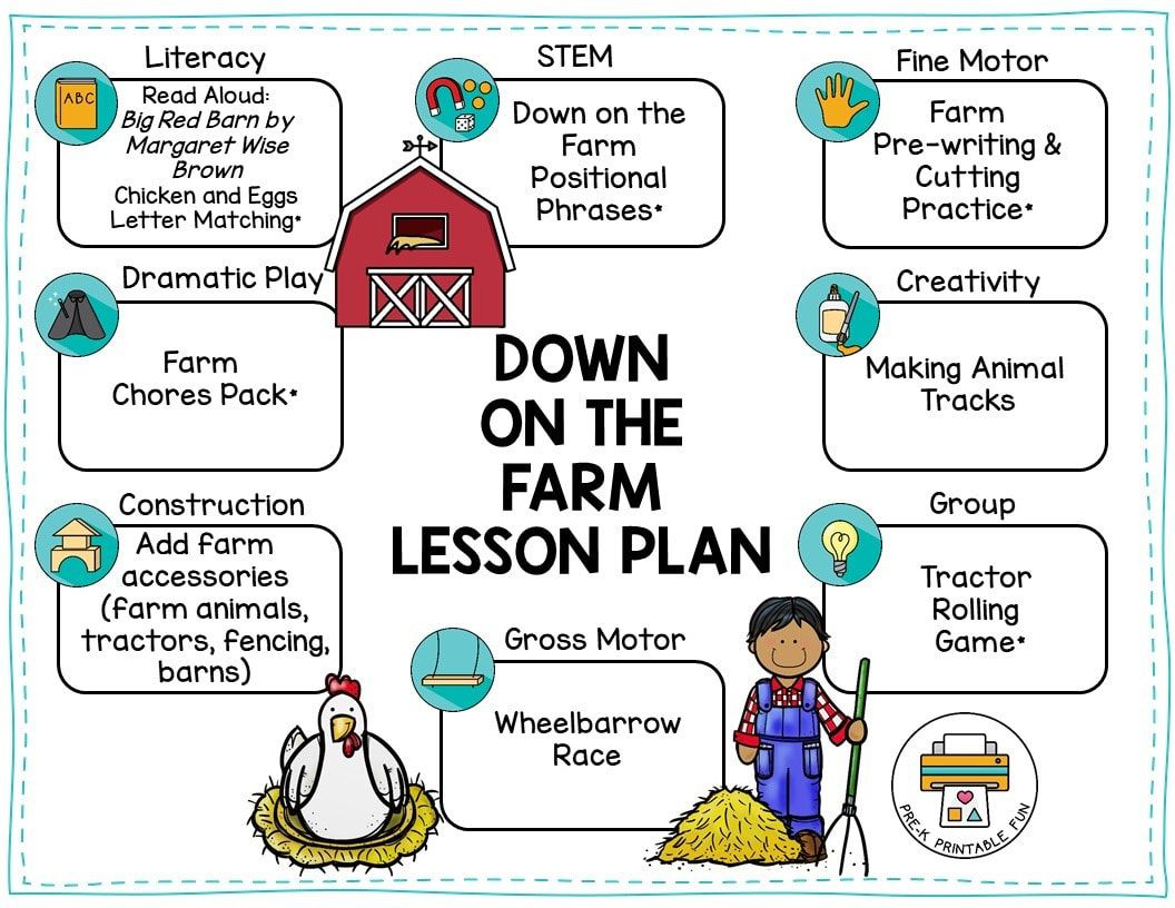 Down On The Farm | Farm Lessons, Farm Preschool