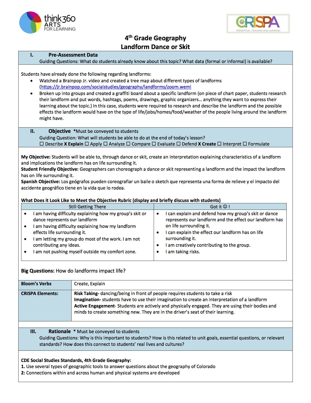 Drama Lesson Plan 5 *click For Full Lesson Plan* | Art