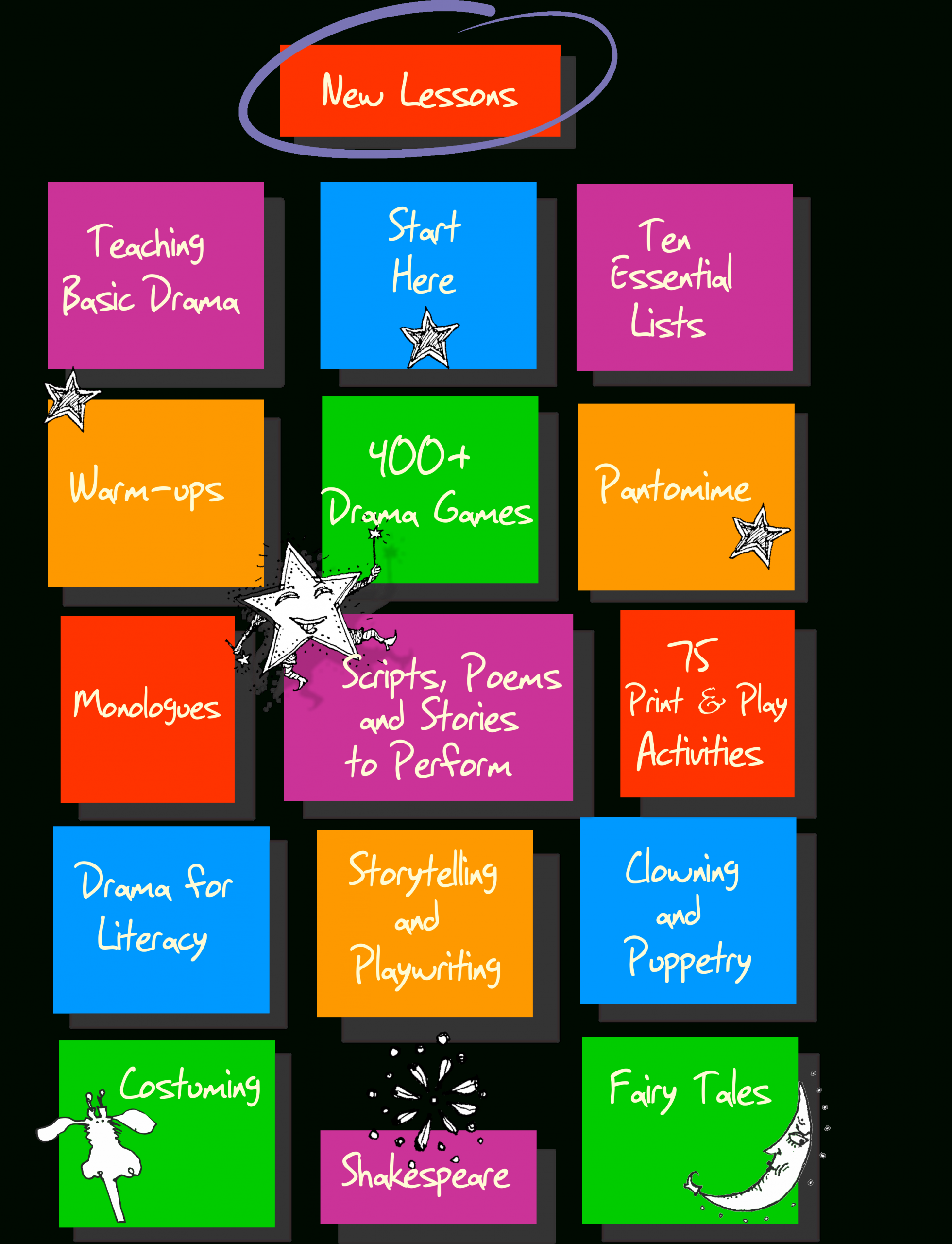 Drama Lesson Plans-Hundreds Of Lessons And Scripts | Drama