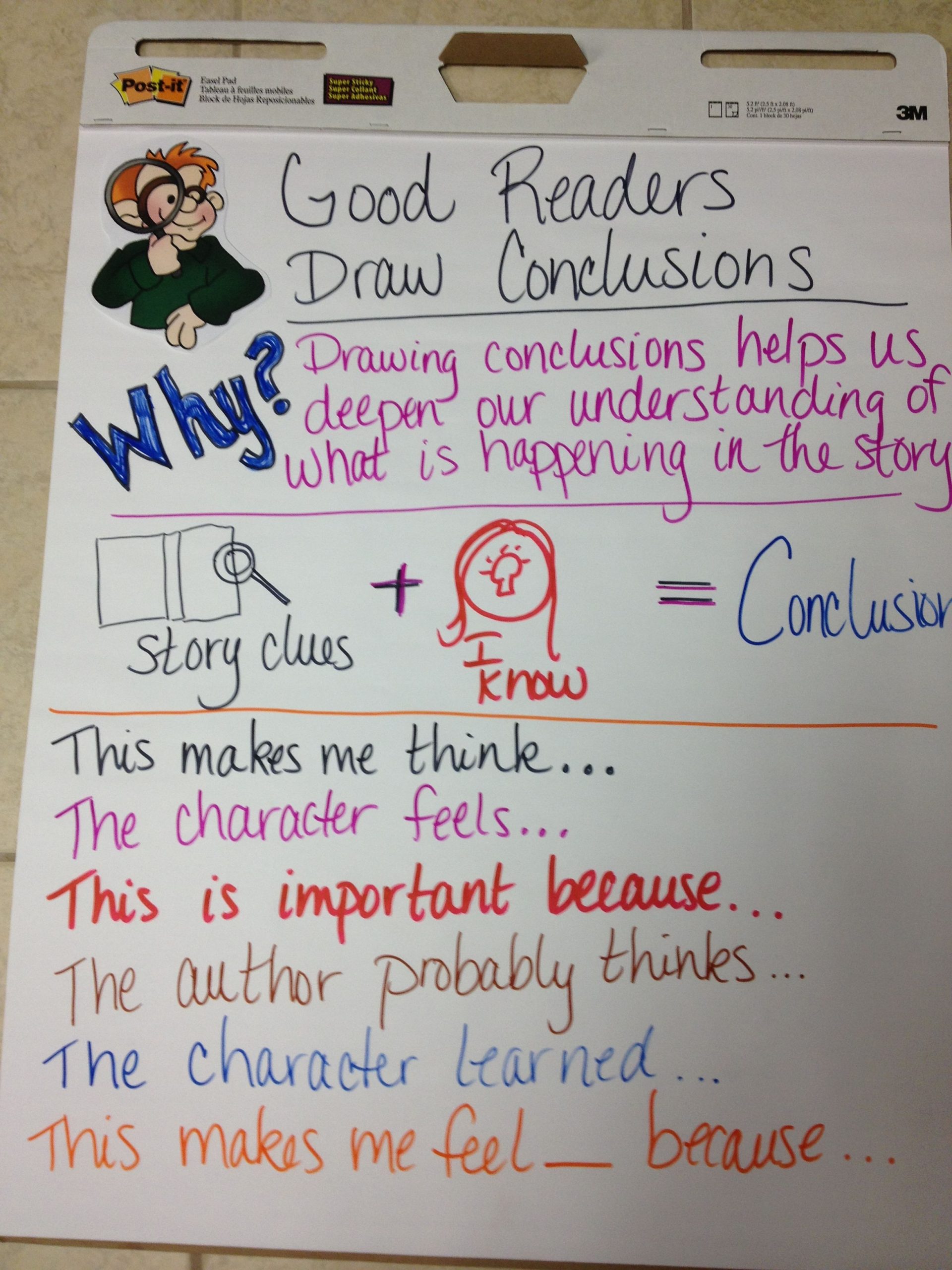 Drawing Conclusions Anchor Chart - Helpful To Teach My Bebes