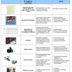Drdp 2015 Tool Kit | Education Quotes For Teachers, Teacher