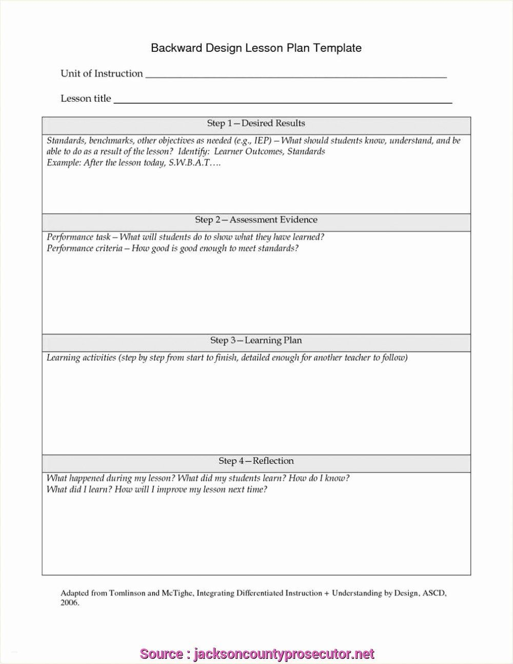 √ 30 Ngss Lesson Plan Template In 2020 (With Images