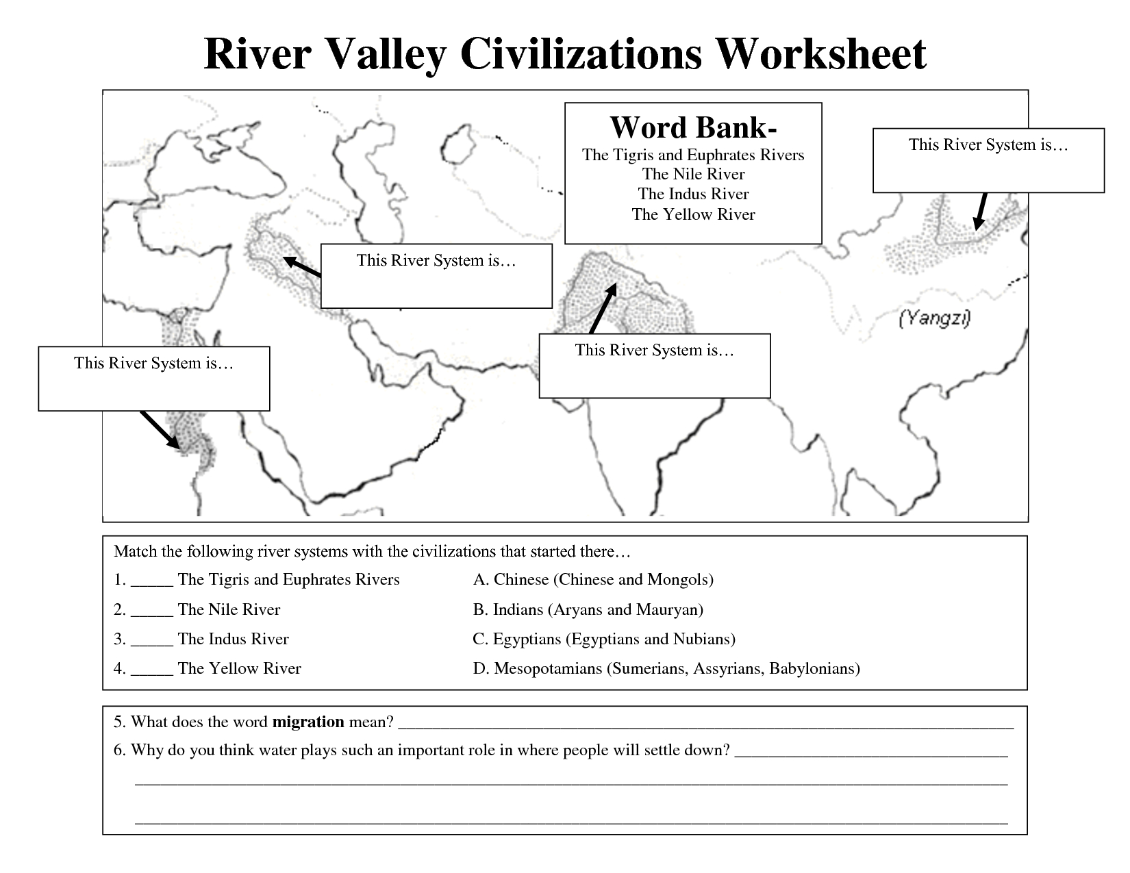 Early Civilizations Worksheet | River Valley Civilizations