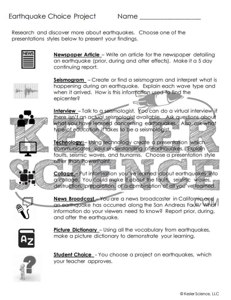 Earthquakes Lesson Plan – A Complete Science Lesson Using