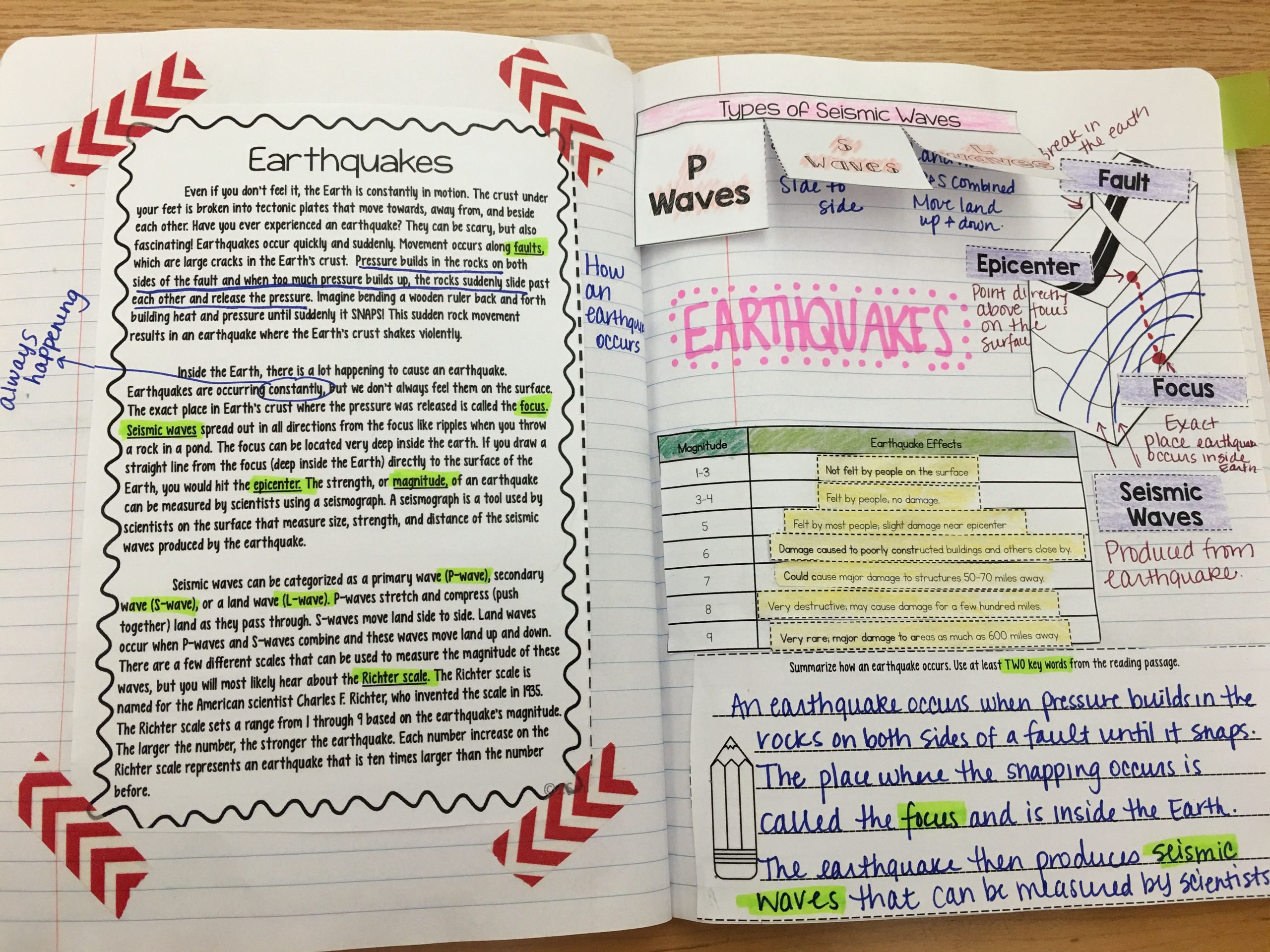 Earthquakes Reading Comprehension Interactive Notebook