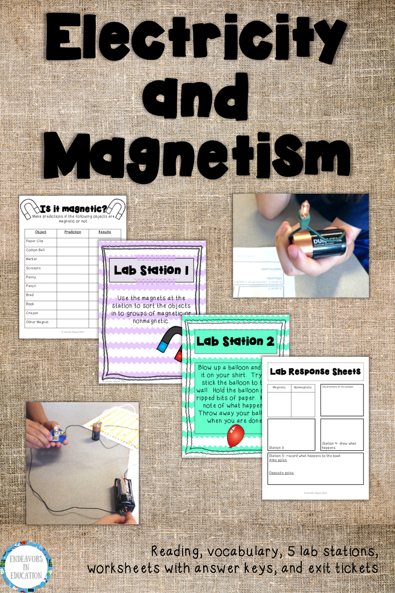Electricity And Magnetism Worksheets And Activities