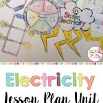 Electricity Worksheets | Experiments | Lesson Plans | Unit