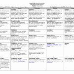 Elementary School Lesson Plan Fresh Math Lesson Plan