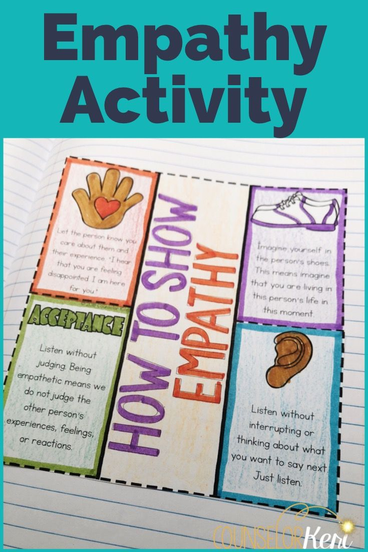 Empathy Activity: Empathy Classroom Guidance Lesson For