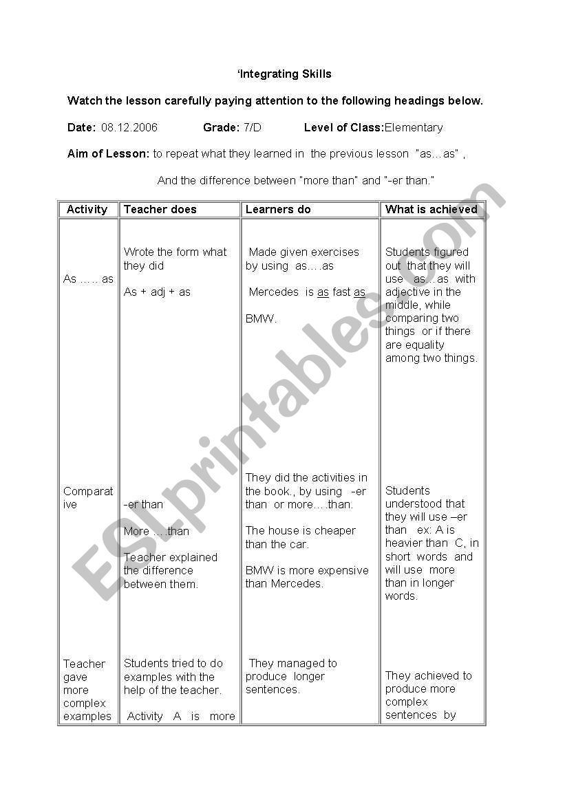 English Worksheets: Integrated Lesson Plan