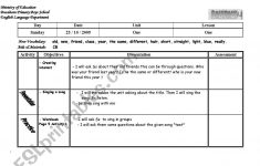 Asking Questions Lesson Plan 5th Grade