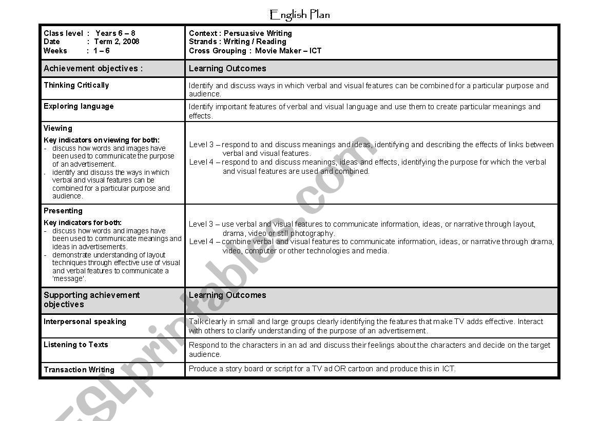 English Worksheets: Lesson Plan On Persuasive Writing