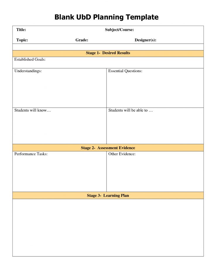Unit Lesson Plan Template - Lesson Plans Learning