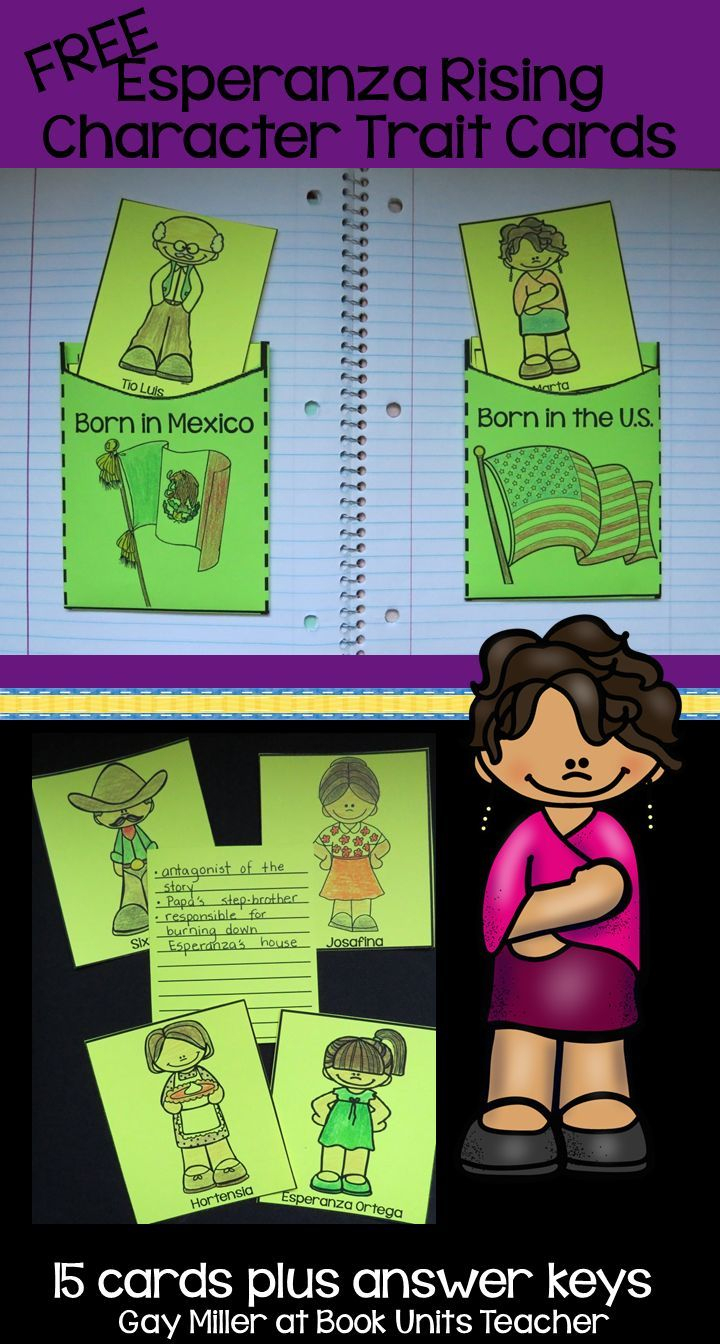 Esperanza Rising Character Trait Cards | Esperanza Rising