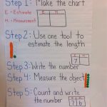 Estimating Length In Kindergarten | Math Measurement, Math