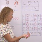 Even And Odd Numbers   Lesson For 1St Or 2Nd Grade