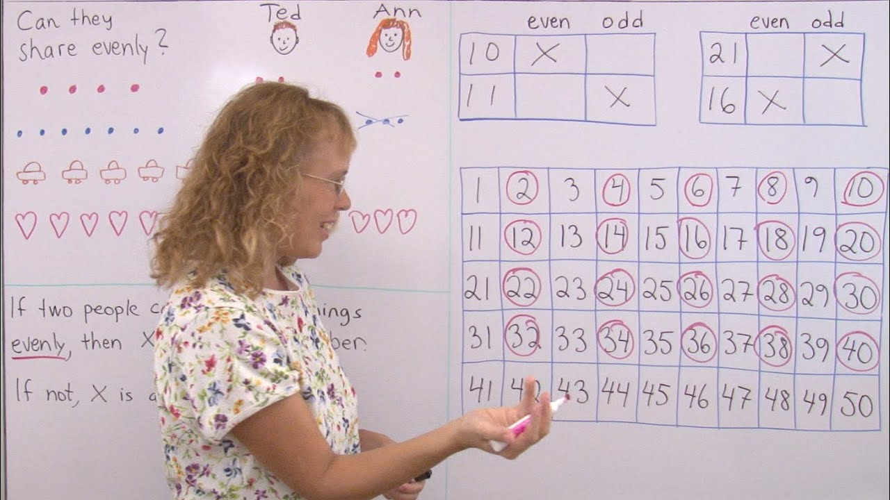 Even And Odd Numbers - Lesson For 1St Or 2Nd Grade