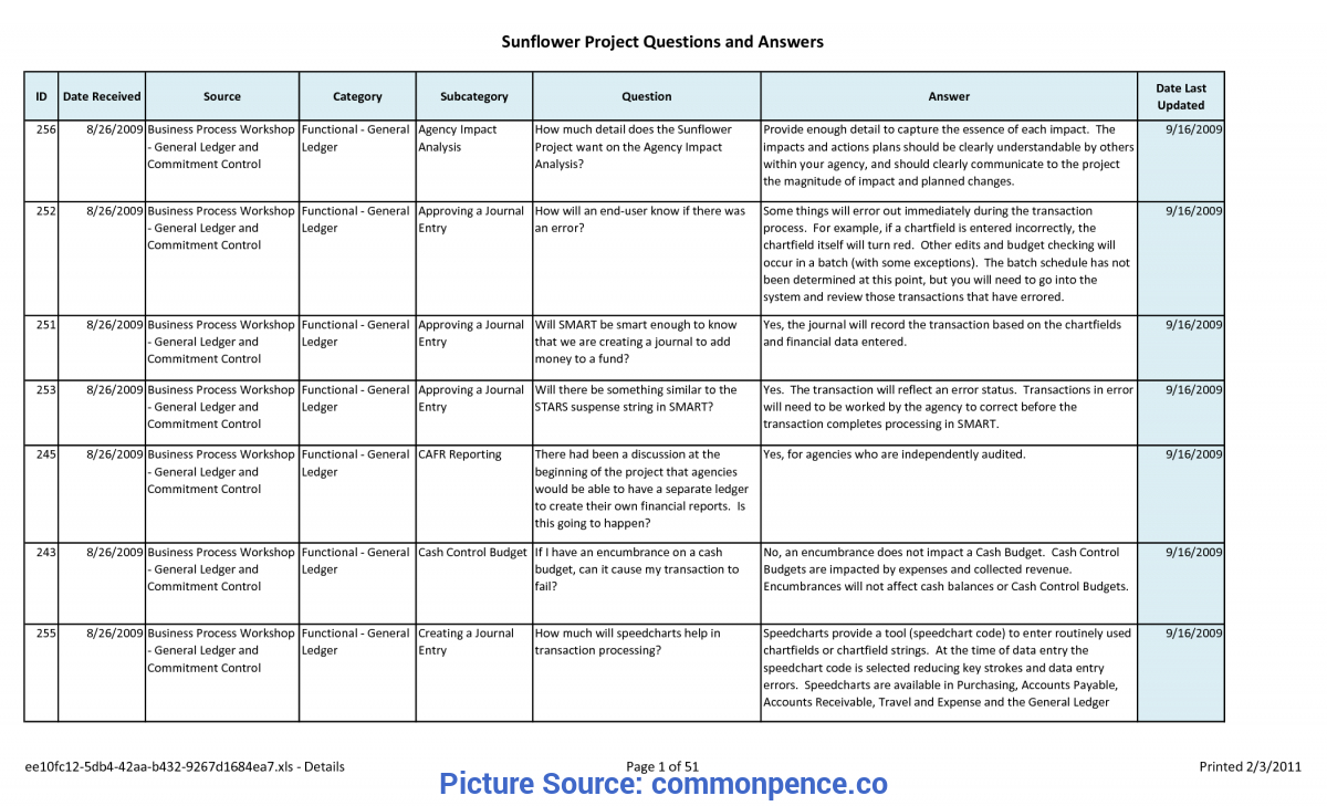 Excel Lesson Plan Template This Is How Excel Lesson Plan