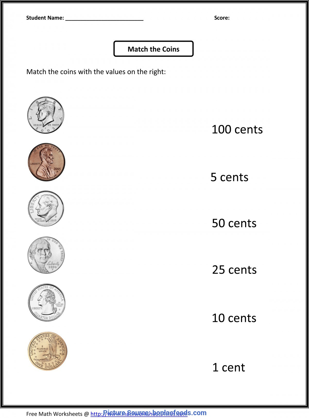 Excellent 1St Grade Lesson Plans For Money Math Money